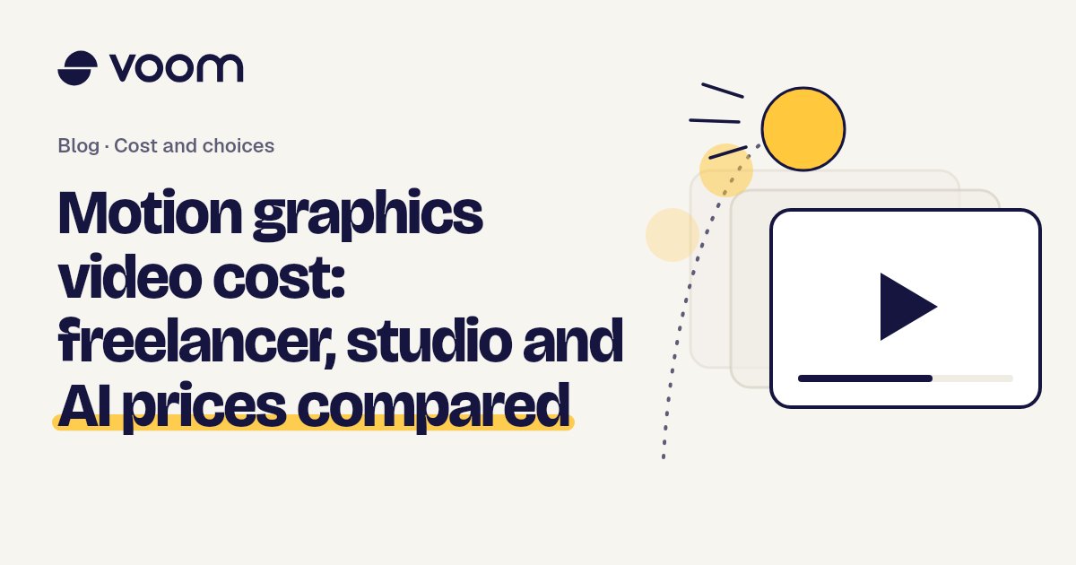 Cover of the Voom guide to motion graphics video cost, comparing freelancer, studio and AI prices