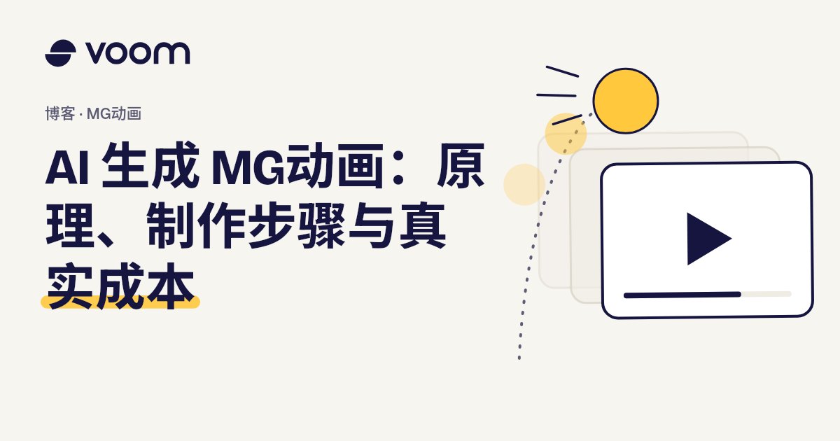 Voom 关于 AI 生成 MG动画的指南封面，带播放按钮和胶片画格